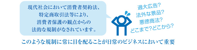 ベストな事業再生